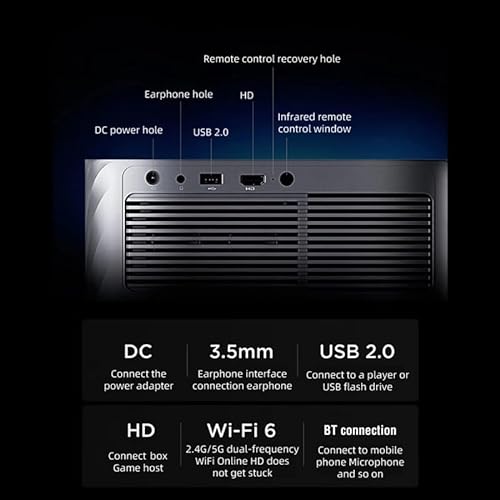 BAILAI Home Projector 700ANSI Lumens 1080P Portable Home Theater - Black, As Shown Size