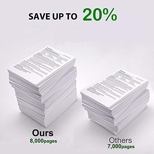 8-Pack Compatible High Capacity TN650 TN-650 Printer Cartridge use for Brother Laserjet DCP-8080DN 8085DN, HL-5340D 5350DN 5370DW MFC-8480DN 8680DN 8890DW Series Printer (Black)
