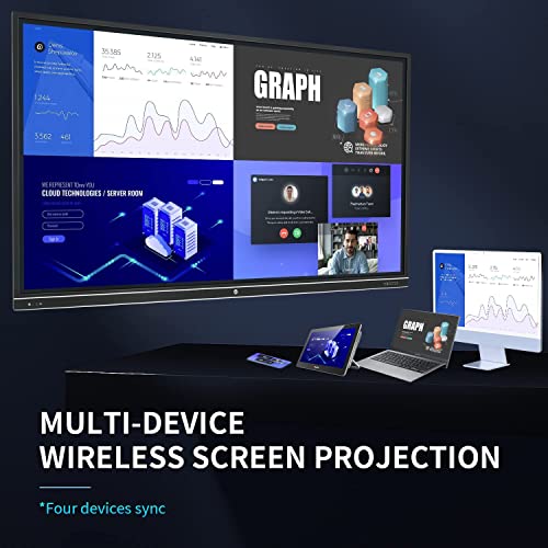 JYXOIHUB 75" Interactive 4K UHD Smart Whiteboard with Windows 10 & Android - Remote Collaboration Smart Board