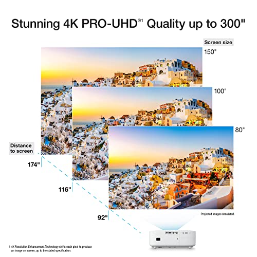 Epson Home Cinema 2350 4K PRO-UHD Smart Streaming Projector (Renewed)