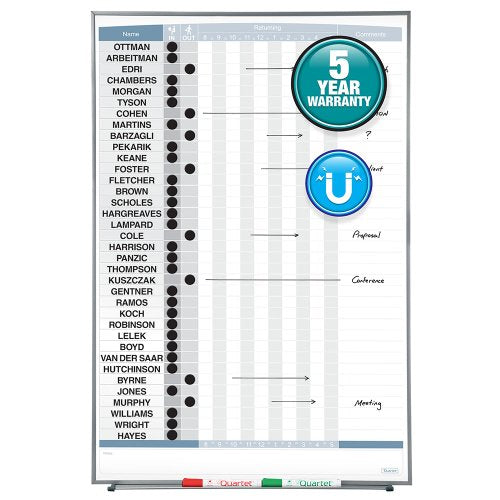 Quartet Matrix In/Out Board, 34 x 23 Inches, Magnetic, Track Up To 36 Employees (33705)