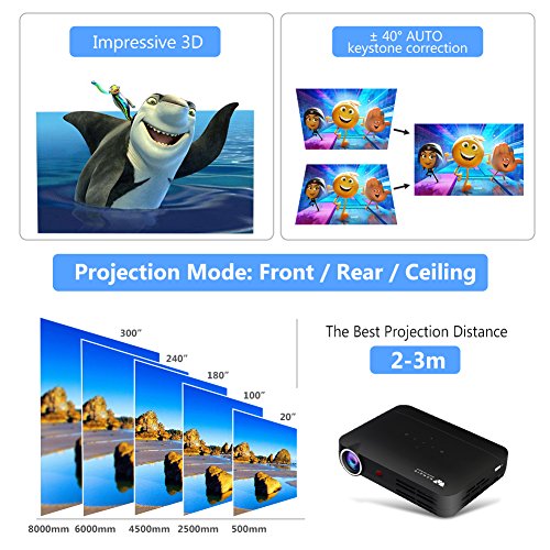 WOWOTO H8 3500 Lumens Mini Projector LED DLP 1280x800 Real Mini Home Theater Projector WXGA Support 3D 1080P HD Perfect for Entertainment Business Wireless Screen Share Android HDMI USBx2 RJ45 176"±