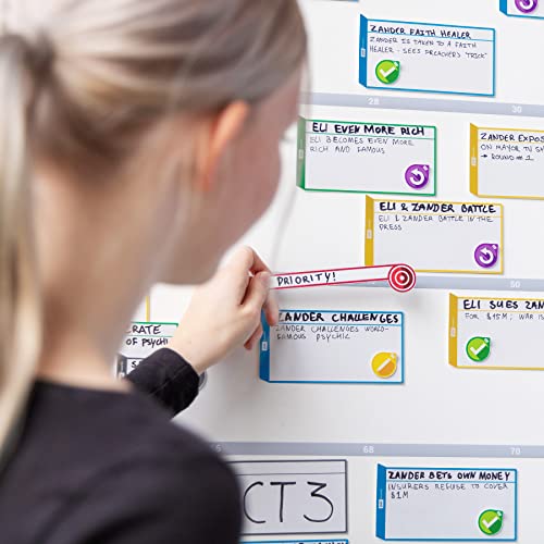 PATboard Storymappr Story Development Tool Set – Professional Creative Project Planner - Magnetic Index Card Board – Beat Board – Scene Cards for Writers, Screenwriters and Content Creators