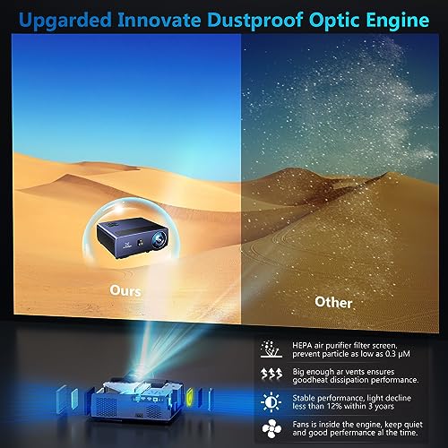XNoogo Auto Focus 4K Smart Movie Projector with Built-in Apps, 1300ANSI, WiFi6, Bluetooth