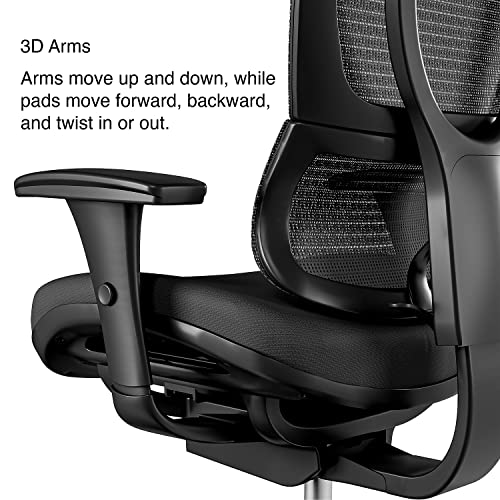 Staples 1922857 Professional Series 1500Tf Mesh Back Chair