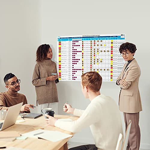 Portfolio Management Board Set, Full Magnetic Board with 666 pieces of magnetic status indicators and accessories. Enables full control over project management, sales tracking and portfolio management