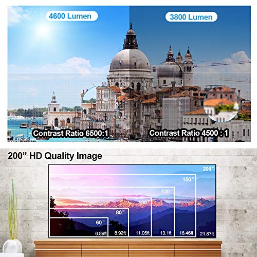 EUG 3900 Lumen WXGA LCD LED Digatal TV Projectors Home Theater with HDMI USB RCA Audio Ypbpr VGA Support Full HD 1080P Multimedia Outdoor Movie Proyector for DVD Laptop Xbox PS4 WiFi Dongle PC Roku