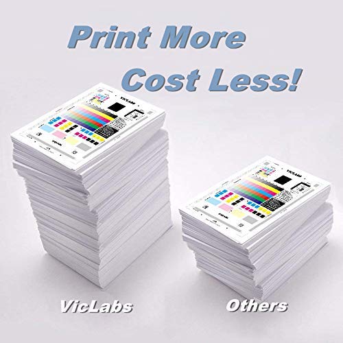 VicLabs Compatible 055H Toner Cartridge(with Chip) Replacement for Canon 055H 055 Toner fifs for Canon LBP664Cdw imageClass MF740Cdw MF741Cdw MF743Cdw MF745Cdw MF746Cdw Toner(BCMY,4-Pack)