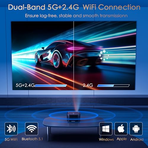 MEER 4K WiFi Bluetooth Smart Projector with Dolby Audio - 1080P Native Resolution, AI Auto Focus, 500 ANSI, Netflix/Prime Video Officially-Licensed