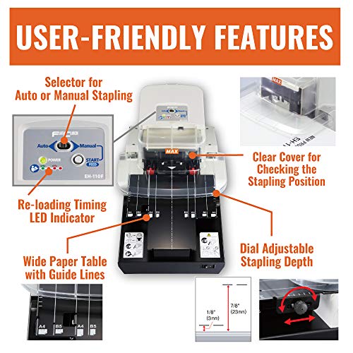 MAX Professional Heavy Duty & Flat Clinch Electric Stapler EH-110F