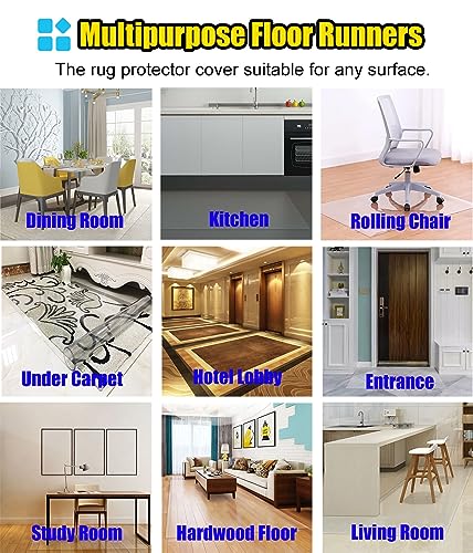 YANBI Clear Non Slip Carpet Protector/Floor Runner, Transparent PVC Chair Mat for Office Desk, Trimable Hallway Rug (140cmx500cm)