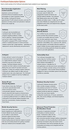FORTINET FortiVoice-VM-200 Software - Supports 200 Phone Extensions & 24 VoIP Trunks