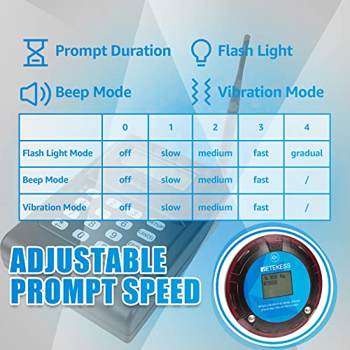 Retekess TD166 Restaurant Pager System, Long Range Coaster Pager, Smart Alerts, 10 Pagers - Warehouse, Logistics Center
