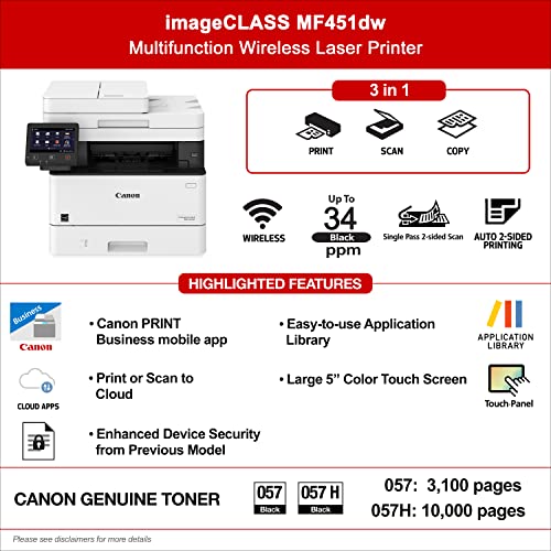 imageCLASS MF451dw