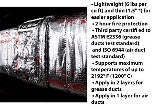 3M Fire Barrier Duct Wrap 615+, 24 in x 25 ft, 1 roll/case
