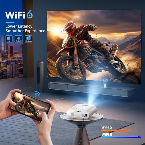GooDee 4K WiFi Bluetooth Mini Projector with Auto Keystone & Remote Focus