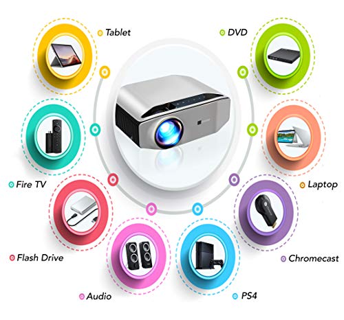 GooDee Portable Outdoor Movie Projector – Native 1080P Home Theater Video Projector, Full HD LCD 300 Inch, contrast 7000:1 with 100,000 Hrs Lamp Life, Compatible with PC, PS4, TV Stick, HDMI, YG620