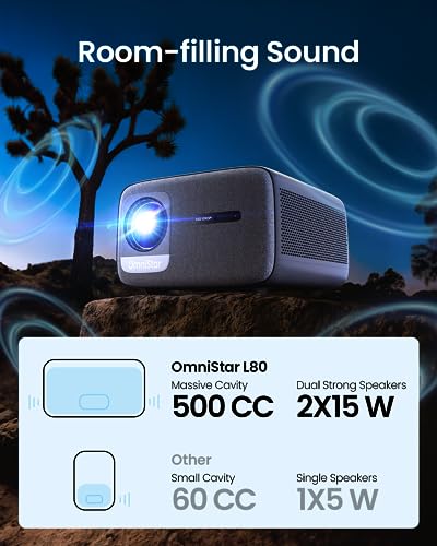 CASIRIS OmniStar L80 4K WiFi Bluetooth Projector, 1500 ANSI Lumen Native 1080P, Auto Focus/Keystone, 2x15W Speakers, 200" Display - iOS/Android/HDMI/USB/TV Stick