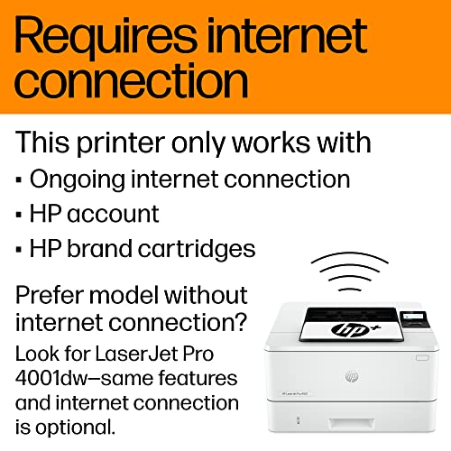 HP LaserJet Pro 4001dwe Monochrome Wireless Printer with HP+ Smart Office Features