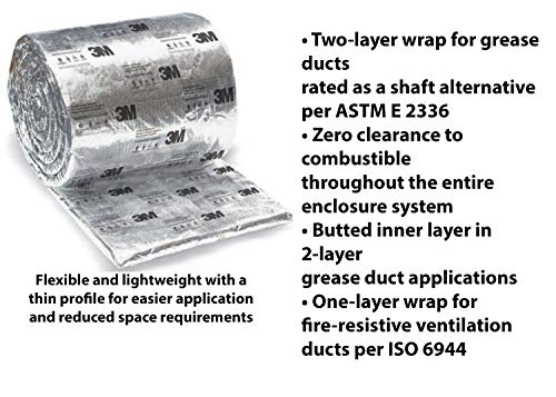 3M Fire Barrier Duct Wrap 615+, 24 in x 25 ft, 1 roll/case