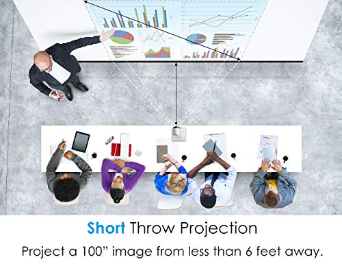Optoma ML750ST Ultra-Compact 700 Lumen WXGA Short Throw LED Projector with MHL Enabled HDMI Port