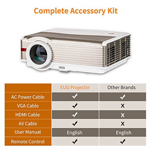 Bluetooth Movie Projector Wxga 2019 LED Android Indoor Outdoor 5000 Lumens Digital Wireless Smart HD LCD Wifi Projector HDMI USB VGA AV Audio for 1080P Blue ray DVD TV Home Cinema Youtube Games
