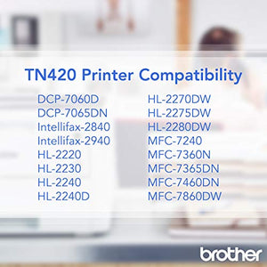 Brother FAX-2840 High Speed Mono Laser Fax Machine, Dark/Light Gray - FAX2840 & TN-420 DCP-7060D Toner Cartridge (Black) in Retail Packaging