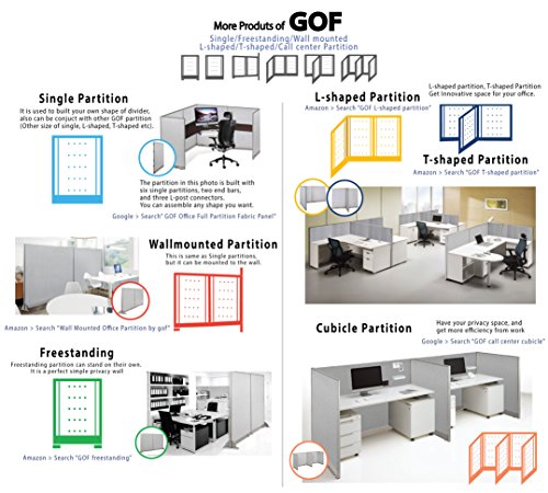 GOF Office Partition Single Panel (24w x 72h)