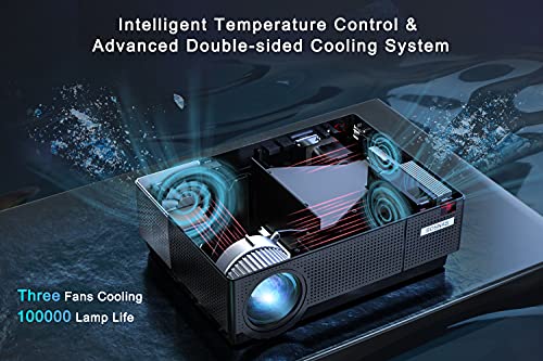 Projector, BOSNAS 8000 Lux Home Video Projectors, 1920×1080P, Support 300" Screen Playing with Hi-Fi Speakers and 4-D Keystone Correction, Compatible with TV Stick/Phone/Laptop/DVD Player/PS4