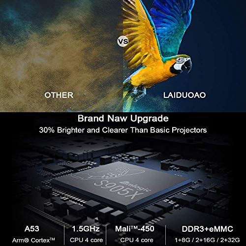 Laiduoao Mini Projector, WiFi Video Projector DLP Projector with 50,000 Hrs Lamp Life, 1080P and 150”Display Supported Portable Projector, Built-in Battery and Speakers with 360°Rotation Tripod