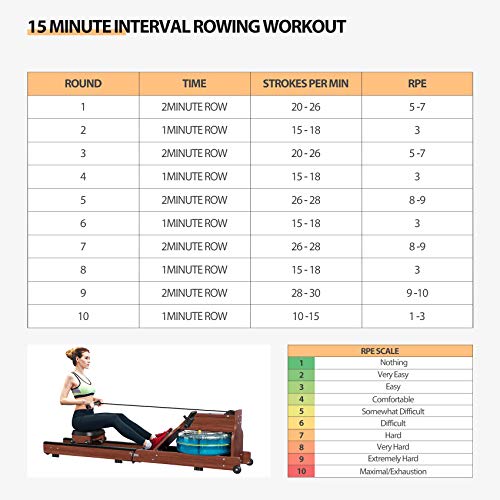 Water Rowing Machine, TopMade Oak Wood Water Adjustable Resistance Rower for Home Gym Workout Foldable Indoor Exercise Water Row Machine Fitness Equipment Bluetooth LCD Monitor Wooden Rower Machine