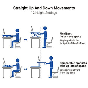 Flexispot Stand up Desk Riser with Under Desk Bike Sit Stand Move Total Solution