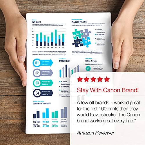 Canon Genuine Toner Bundle 118 2660B021 4 Pack 1 Each: Cyan Magenta Yellow Black for Canon Color imageCLASS MF8350Cdn MF8380Cdw MF8580Cdw MF729Cdw MF726Cdw LBP7200Cdn LBP7660Cdn Laser Printers