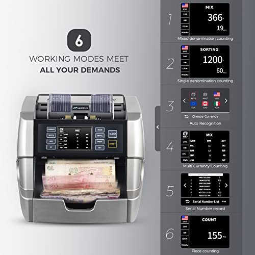 NUCOUN VC-7 Prime Level Bank Grade Money Counter Machine Mixed Denomination Value Counting Serial Number 32 Currency Enabled 2CIS/UV/IR/MG/MT Counterfeit Detection Bill Value Counter 3 Years Warranty