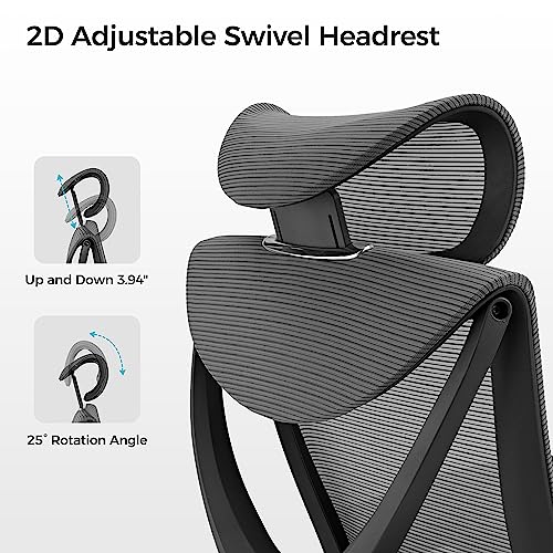EUREKA ERGONOMIC Mesh Office Chair with 5D Adjustable Armrest and Wire Control Lumbar Support