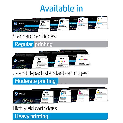 HP 202X | CF500X, CF501X, CF502X, CF503X | Toner Cartridge Bundle | Works with HP Laserjet Pro M254, M281cdw, M281dw | Black, Cyan, Magenta, Yellow | High Yield