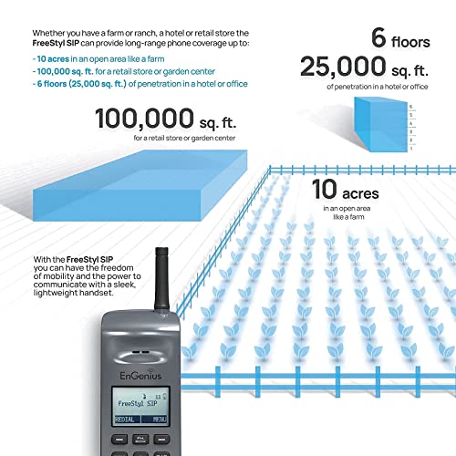 EnGenius FreeStyl SIP2 Long Range VoIP Phone with 2-Way Radio - Expandable, 10 Handsets, 10 Acres Coverage (2 Handsets)