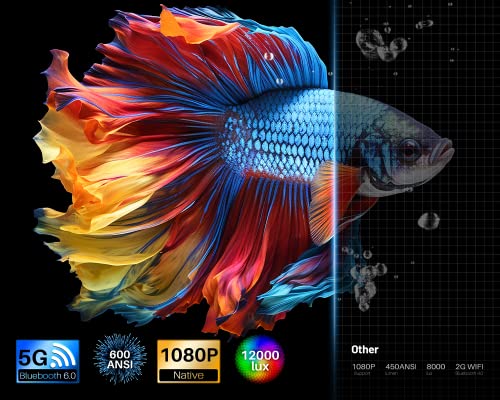 GooDee Full HD 1080P Projector with 5G WiFi, Bluetooth, and 4K Support