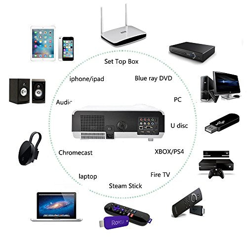 Gzunelic 4500 lumens Android WiFi 1080p Video Projector LCD LED Full HD Theater Proyector with Bluetooth Wireless Synchronize to Smart Phone by Airplay or Miracast Ideal for Home Entertainment