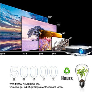 HD LCD HDMI Wireless Bluetooth Movies Projector for Gaming TV Home Theater 4600 Lumen 1280x800 New 2019 Android Video Projectors Compatible with iPad HDMI VGA USB, DVD Laptop Smartphone PS4 Wii Xbox