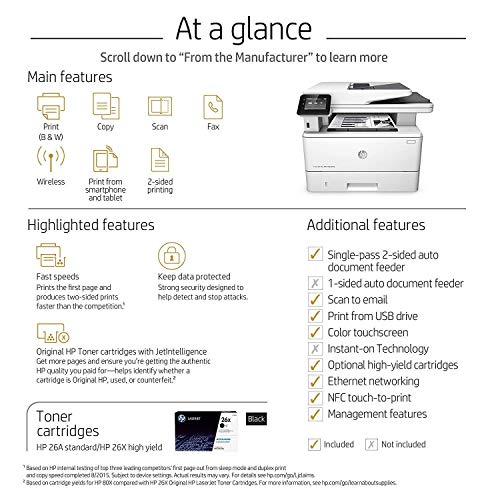 HP Laserjet Pro M426fdw Multifunction Wireless Laser Printer with Duplex Printing (F6W15A) (Renewed)