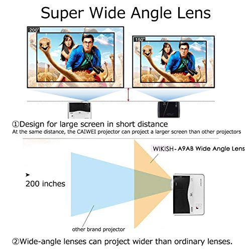 Bluetooth Projector WIFI 5000 Lumens Android Wireless Home Theater Cinema Support Full HD 1080P 200" with HDMI USB VGA Port for iPhone iPad PC Smartphone