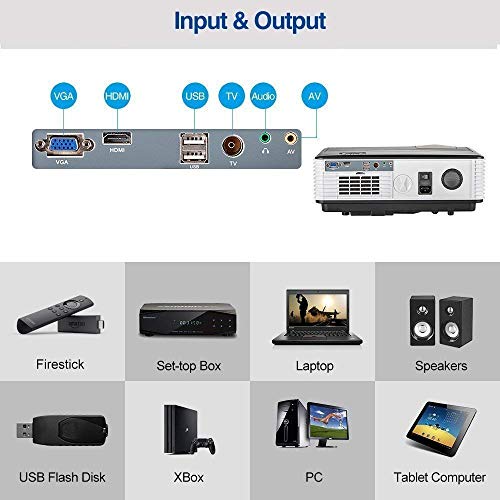 Wireless Projector WiFi LED LCD 3500 Lumen, Full HD 1080P LED Home Theater Movie Projectors for iPhone iPad with HDMI USB Headphone Jack TV Speaker & Multimedia Smart Beamer Indoor Outdoor