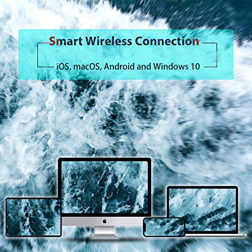 Pocket Pico HD Smart Projector by ERISAN, Wi-Fi Bluetooth, 300 ANSI Lumen, Battery Powered Mini Portable Video Beam, Auto Keystone Mechanical Focus, HiFi Stereo, 100 Inch for Watching Anywhere