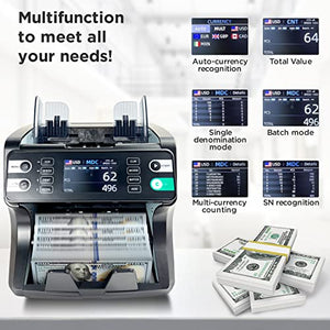 IDLETECH VR-1 Money Counter Machine Mixed Denomination, Value Reader with Advanced Counterfeit Detection (UV/MG/MT/IR/2CIS), Multi-Currency (USD/CAD/MXN/EUR)