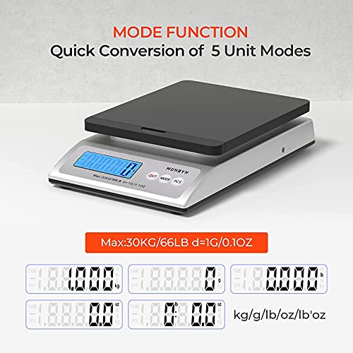 MUNBYN 300 DPI Label Printer with Pack of 500 4x6 Label Paper, Digital Shipping Scale, High-Speed 4x6 Direct Label Printer for Shipping Packages & Small Business, Compatible with USPS, UPS, FedEx