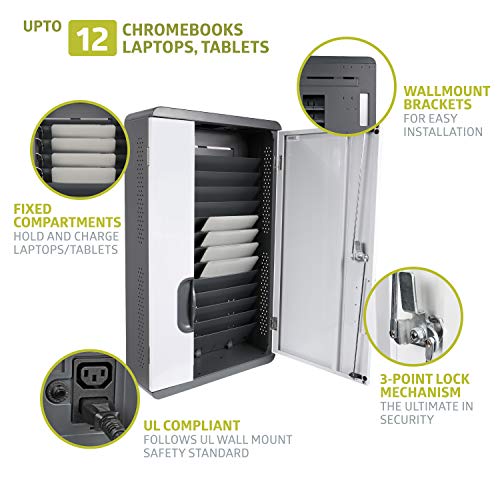 Pearington 12 Device Fully Assembled Wall Mount Charging & Storage Cabinet for iPads, Chromebooks and Laptops, Up to 13-inch Screen Size, Easy Access, Surge Protection, Locking Front Door