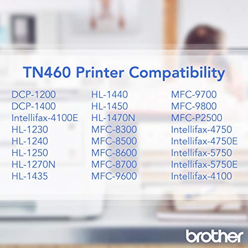 Brother PPF4750E IntelliFax 4750e High-Performance Business-Class Laser Fax & TN-460 DCP-1200 1400 FAX-4750 5750 8350 HL-1030 P2500 MFC-8300 8500 Toner Cartridge (Black) in Retail Packaging