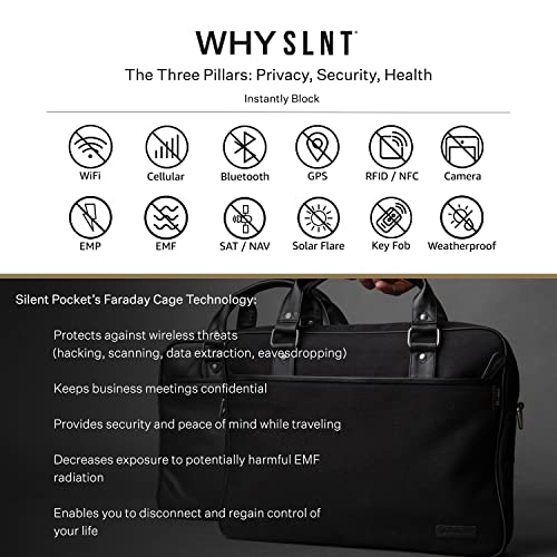 Silent Pocket Faraday Cage Briefcase-Instant data protection for your devices (Black Nylon)