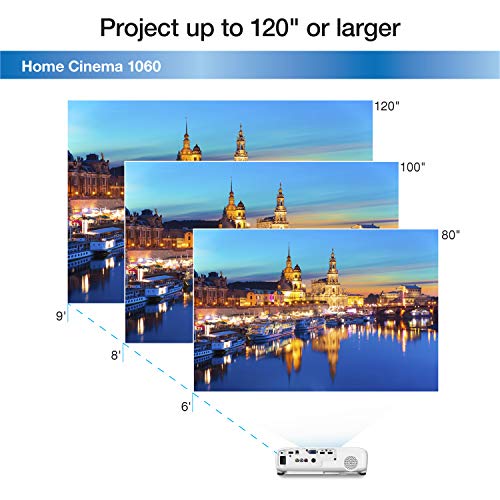 Epson Home Cinema 1060 Full HD 1080p Projector (Renewed)